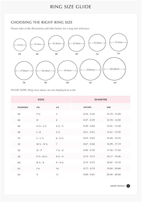 Ring Size Chart Uk Pandora