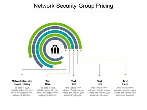 Network Security Group Pricing Ppt Powerpoint Presentation Inspiration