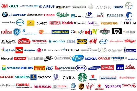 Famous Companies Their Names And How They Got It Gadget Adda