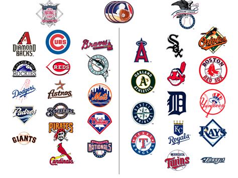 Printable Mlb Team Logos