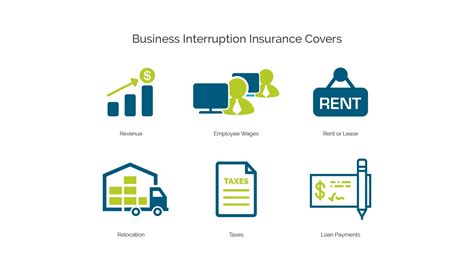 To represent you to the best of our ability, acting on your instructions to deliver professional, qualified, insurance broking services. Does My Small Business Need Business Interruption Insurance? | PSC Direct