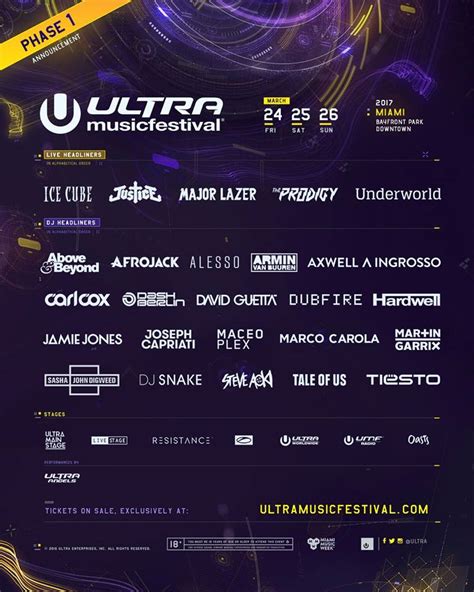 Massive Phase One Lineup Announced For Ultra Music