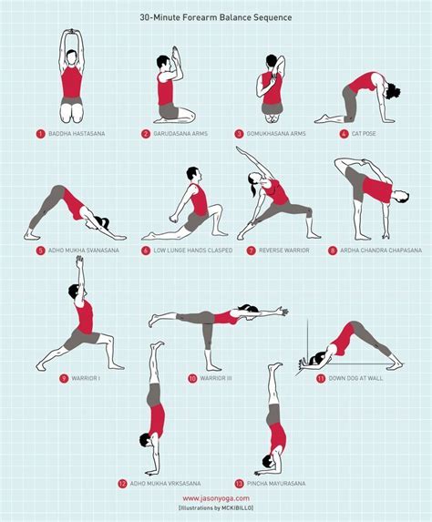 A Shoulder Opening Sequence To Forearm Balance Exercices De Yoga
