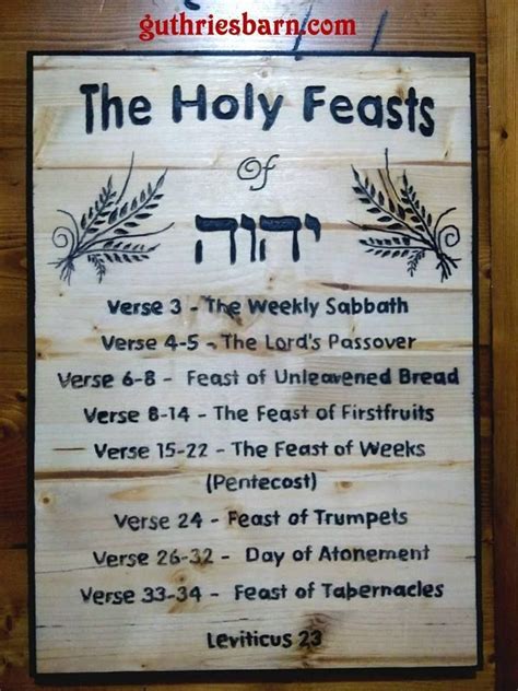 The Lords Feasts ~ Leviticus 23 Bible Knowledge Bible Study