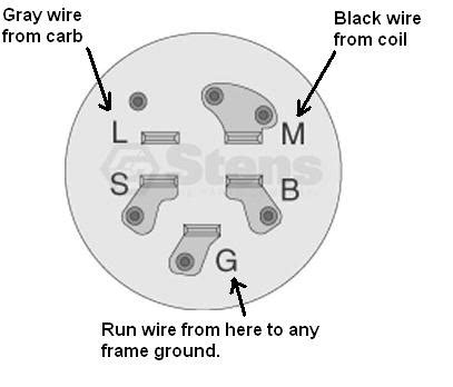 Wiring is straightforward with threaded. WA_2408 Switch Wiring Diagram On Indak Lawn Mower Key Switch Wiring Diagram Free Diagram