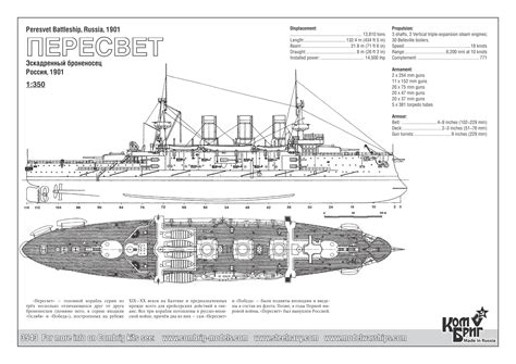 3543 Battleship Peresvet 1901 1 350