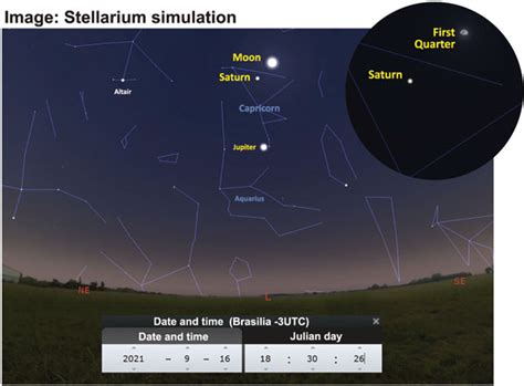 Astronomical Ephemeris September 2021 PrÓ Vida