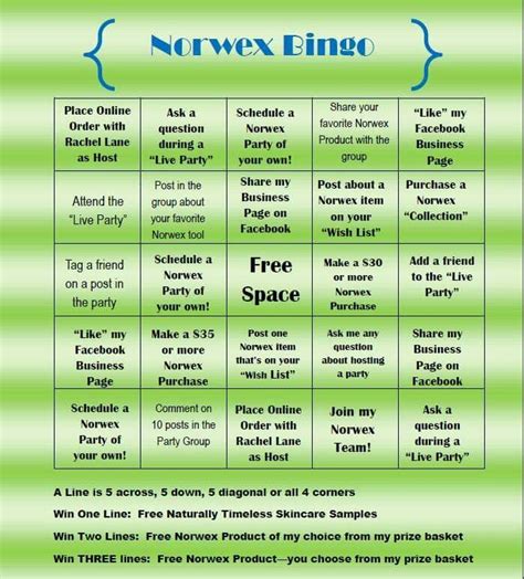 In short, you should definitely go if you get invited to a norwex party, especially if cleaning without chemicals is important to you! media-cache-ec0.pinimg.com 736x a8 77 c6 ...