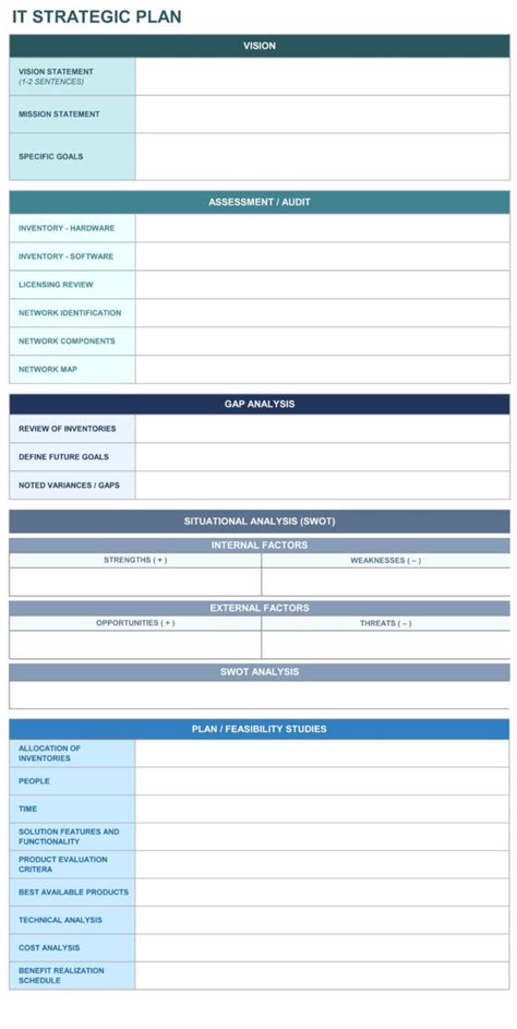 Project Management Templates Word Example Of Spreadshee