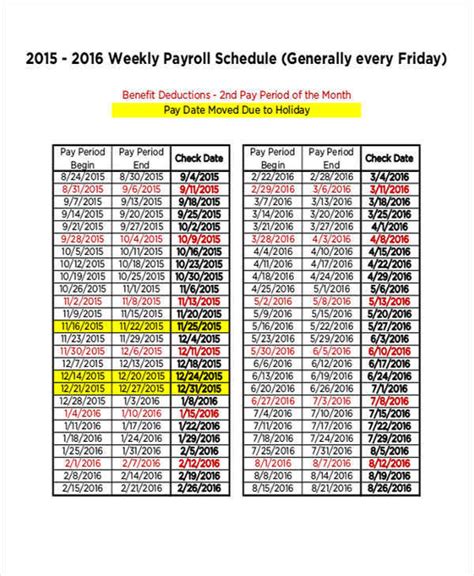 Payroll Calendar Template Excel Planner Weekly Template Schedule