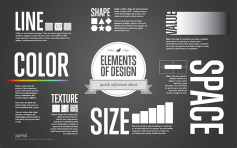 8 Graphic Design Types And How To Use Them Pepper Content