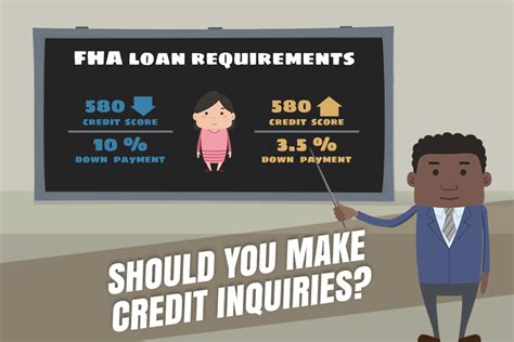 If your loan modification results in a new loan and part of the original loan principal was forgiven, your mortgage lender may report the old loan as charged off. Does Checking My Own Credit Hurt My Credit Score?