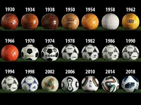 Pin de T13 em Fútbol | Copa do mundo fifa, Copa do mundo ...