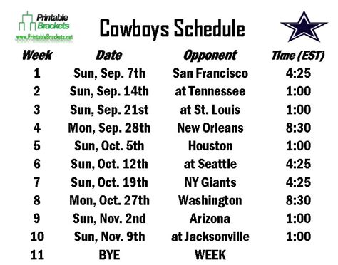 Cowboys Schedule Dallas Cowboys Schedule