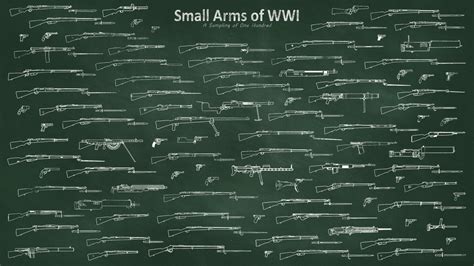 50 Savage Arms Wallpaper On Wallpapersafari