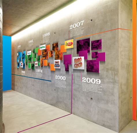 Office Wall Design Ideas Are Supportive Of The Nature Of