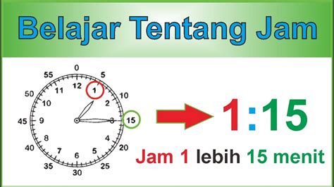 Belajar Membaca Dan Mengenal Jarum Jam Untuk Kelas 3 Sd Youtube