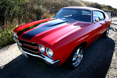 1970 Chevy Chevelle Ss Muscle Classic Cars ~ Muscle Cars