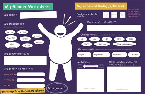 Gender Worksheet Pages From The Forthcoming Gender