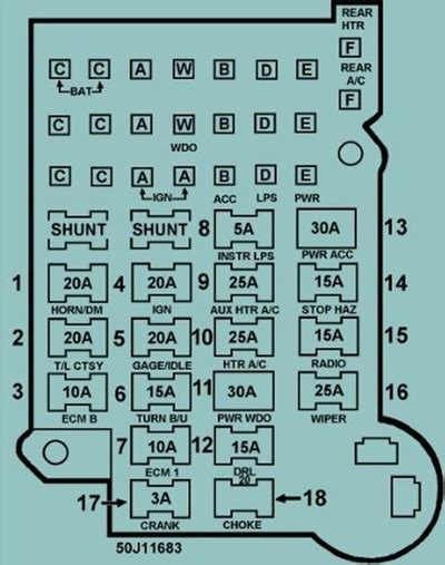 Under hood fuse box diagram ford ranger 1998 1999 2000 with. 1985 Chevy K10 Fuse Box Diagram : 86 Chevrolet Truck Fuse Diagram Wiring Diagram Networks ...