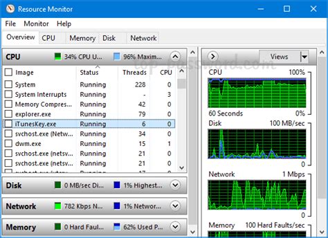 11 Cách Mở Resource Monitor Trong Windows 10