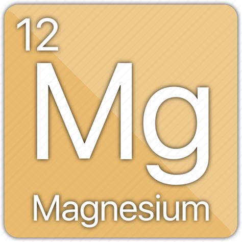 Periodic Table Magnesium Element Symbol Periodic Table Timeline
