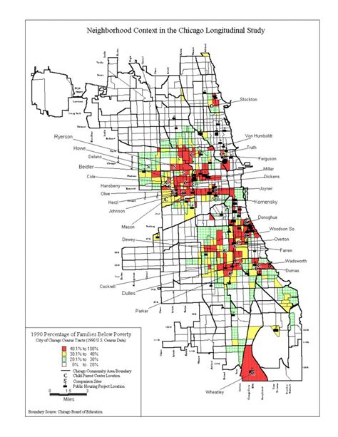 Chicago Community Areas Chicago Longitudinal Study