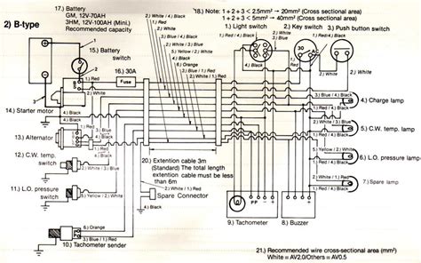 A former student from harvard (1982). Yanmar 1 gm wiring diagram diagram base website wiring ...