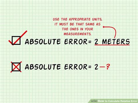 How to calculate mean percentage error. Equation For Percent Relative Error - Tessshebaylo