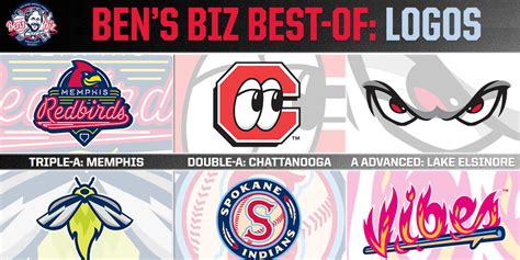Bens Best The Top Logos In Minor League Baseball