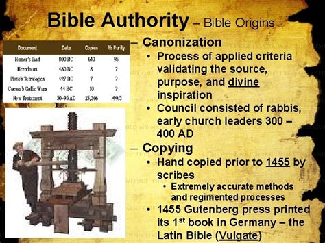 Bible Authority Bible Origins Bible Authority Bible Origins