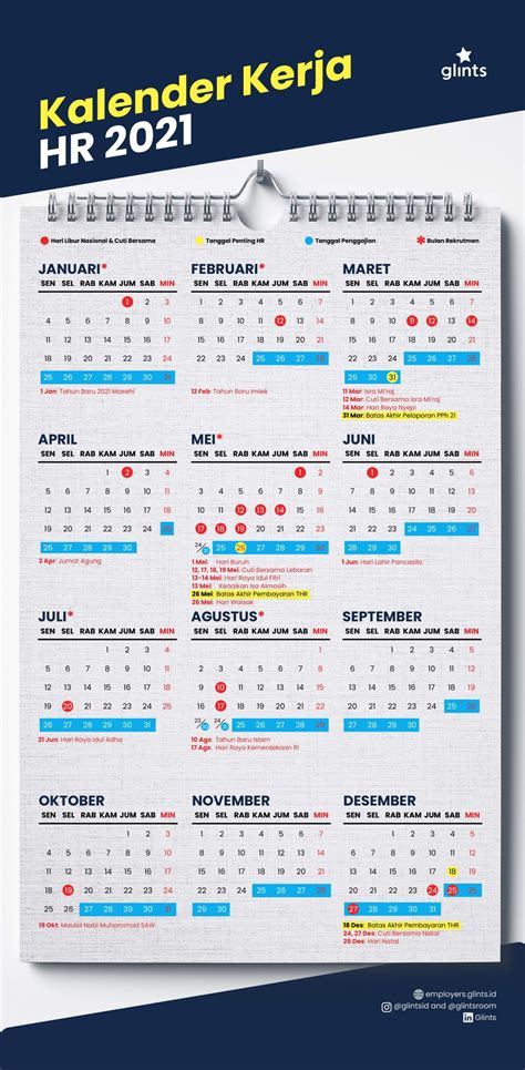 Infografis Jadwal Cuti Bersama And Kalender Kerja Hr 2021 Resources