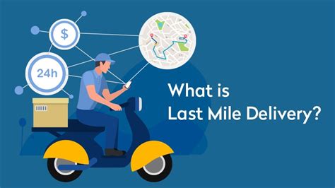 Solving Last Mile Delivery Problems With Fixlastmile Infographic