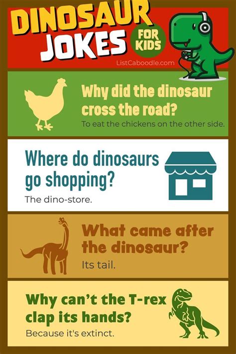 75 Dinosaur Jokes For Kids For Roaring Laughs Listcaboodle In