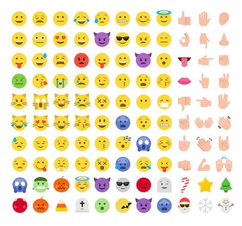 7 Facts About Emojis You Probably Didnt Know Missmalini