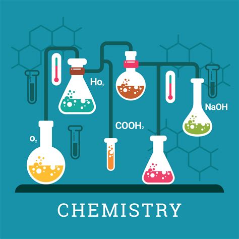Chemistry チケット 💖chemistry Laboratory Safety Quiz
