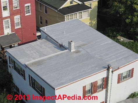 Revit Flat Roof With Slope