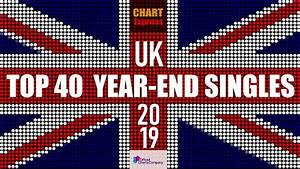 Top 15 Uk Singles Chart Teachingeducation Co Uk
