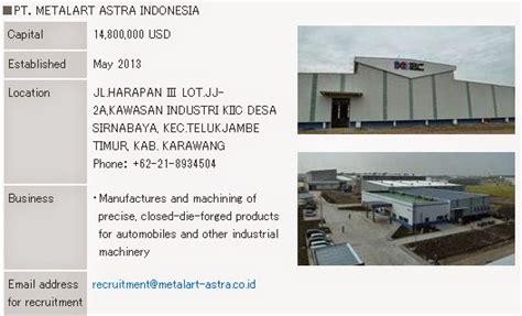Lowongan pt astra visteon indonesia. Lowongan Kerja PT. Metalart Astra Indonesia KIIC Karawang ...