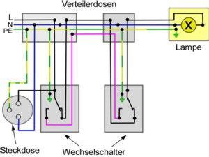 Mit unseren tarifen können sie die energie der stadtwerke münchen in ganz deutschland einfach mitnehmen. Wechselschaltung mit steckdosen | Schaltplan, Steckdosen ...