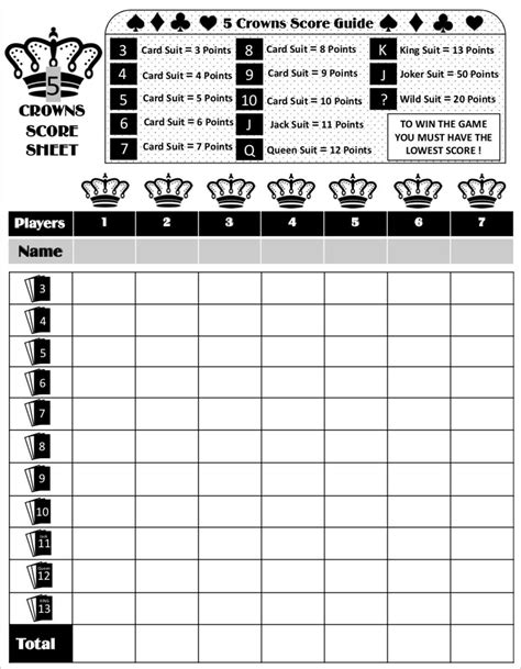 5 Crowns Score Card Five Crown Scoresheet Crown Etsy Canada