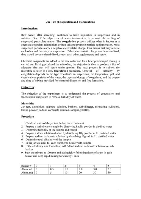 Check spelling or type a new query. Experiment # 7: Jar Test (Coagulation and Flocculation)