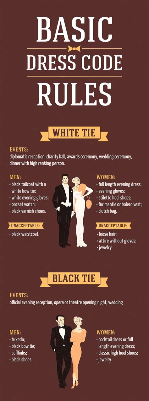 basic dress code rules {infographic} best infographics