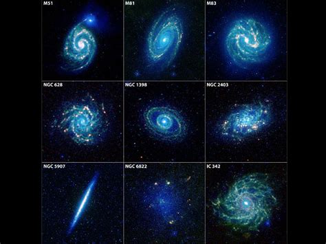 Name The Different Shapes Of The Galaxies In The Universe Science