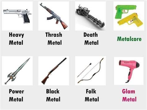 Choose Your Weapon Rmetalmemes