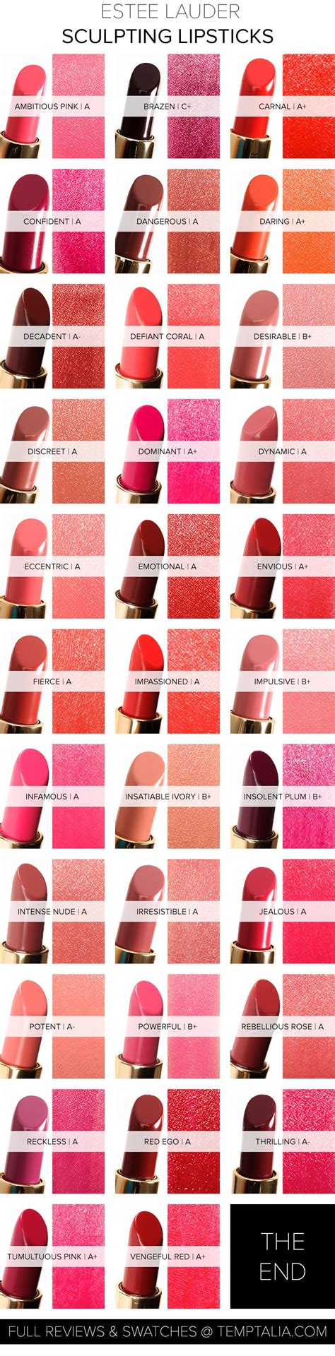 Round Up Estee Lauder Pure Color Envy Sculpting Lipstick Overview