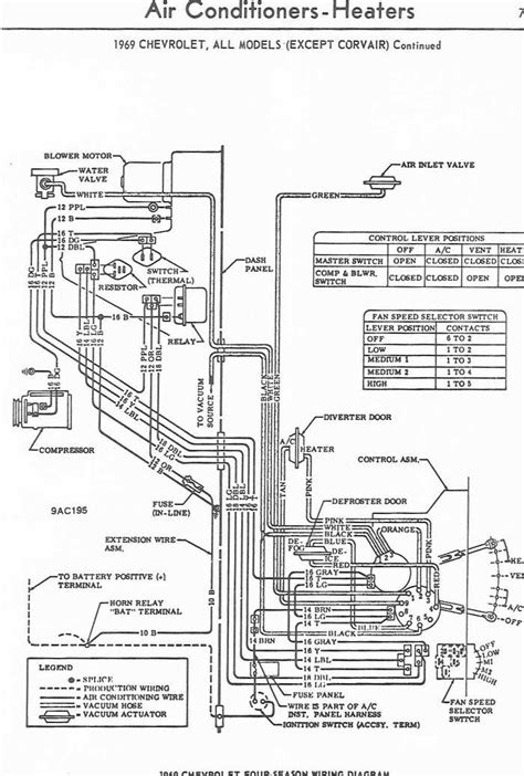 Wiring Diagram For Vintage Air Condition