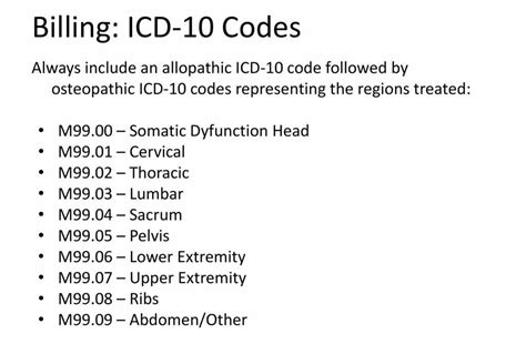 Icd Dx Code For Abdominal Pain Icd Code Online