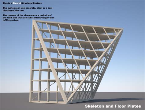 Design And Construction Of Steel Diagrid Structures