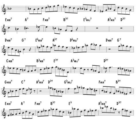 10 Brilliant Jazz Transcriptions And Solos To Learn From • Jazzadvice